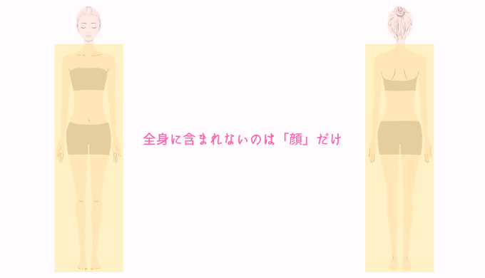ミュゼプラチナム長崎店の全身脱毛の範囲